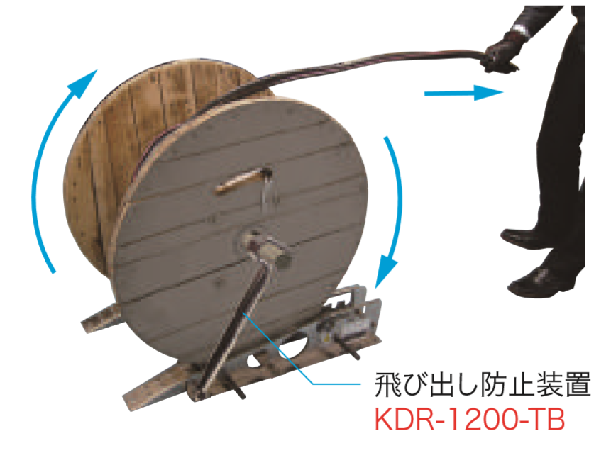 DENSAN　ドラムローラー　KDR-1200　電線ドラム装備